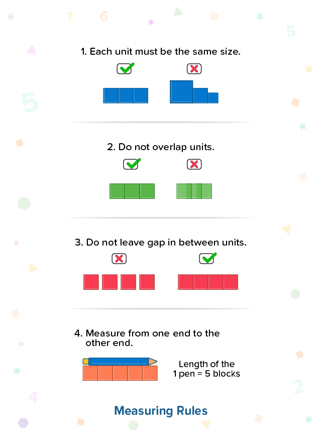 Math Story : Temperature And It's Conversion - Fun2Do Labs