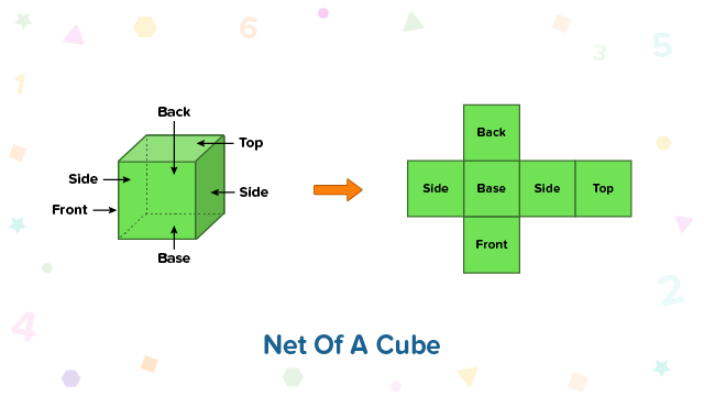 cube prism net