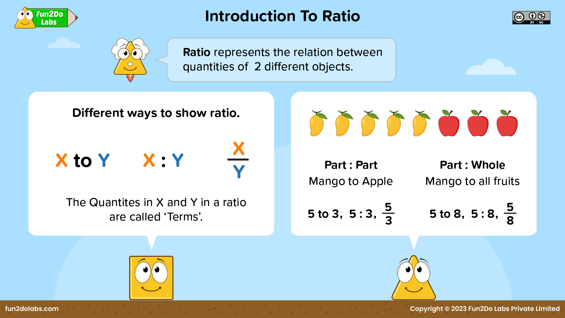 Ratio And Proportion Fun2Do Labs
