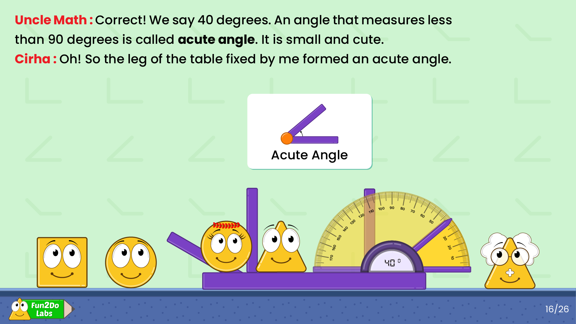 90 Degree Angle - Measurement, Construction, Examples